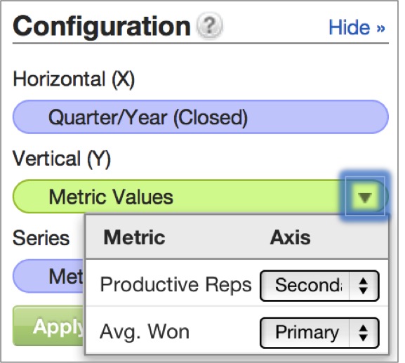 Add multiple axes by clicking the dropdown arrow beside Metric Values.