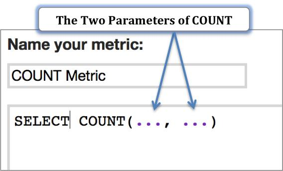 In the Metric Editor, the COUNT function includes two parameters.