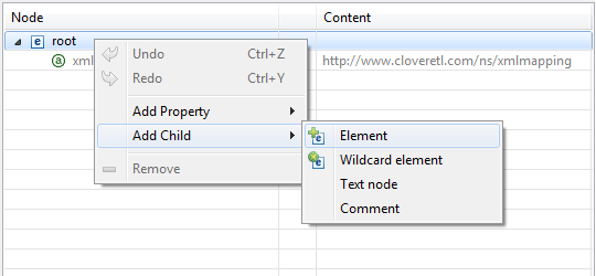 Adding Child to Root Element.