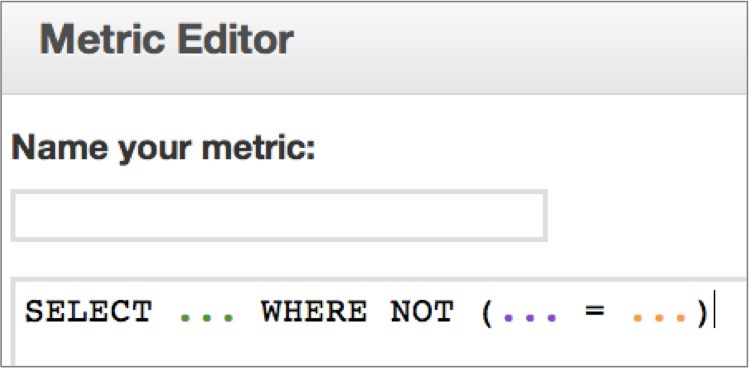 Click an ellipsis to open the Project Element Sidebar where you can select the element to insert the MAQL syntax.