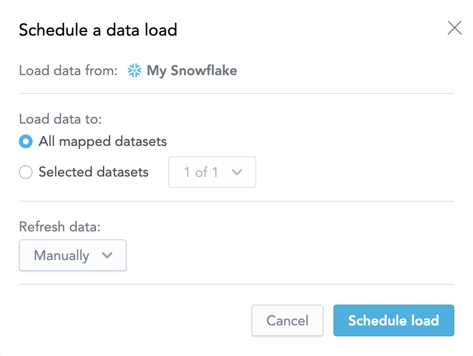 Schedule Executor  GoodData Enterprise